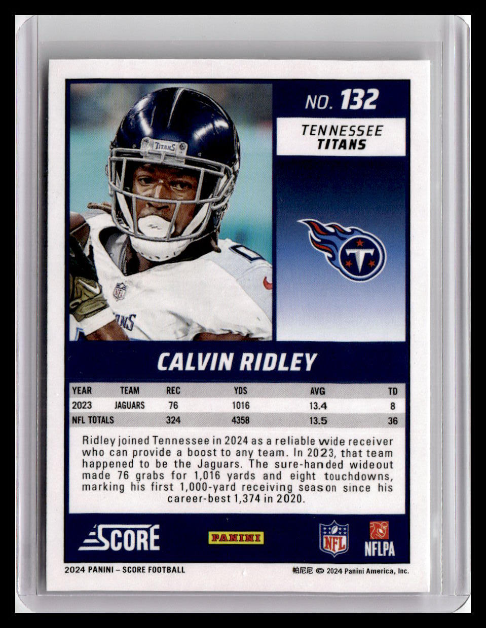 2024 Score #132 Calvin Ridley
