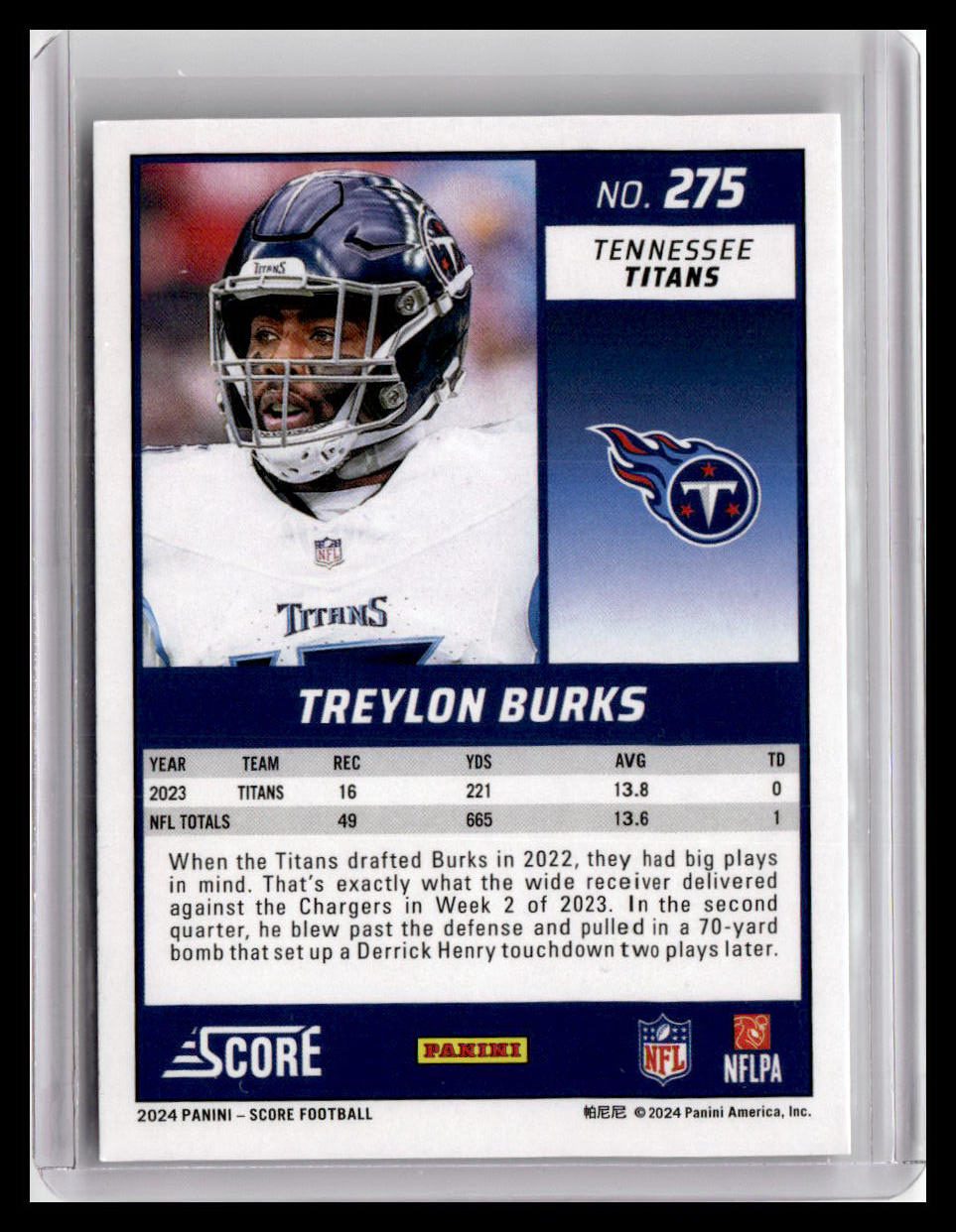 2024 Score #275 Treylon Burks