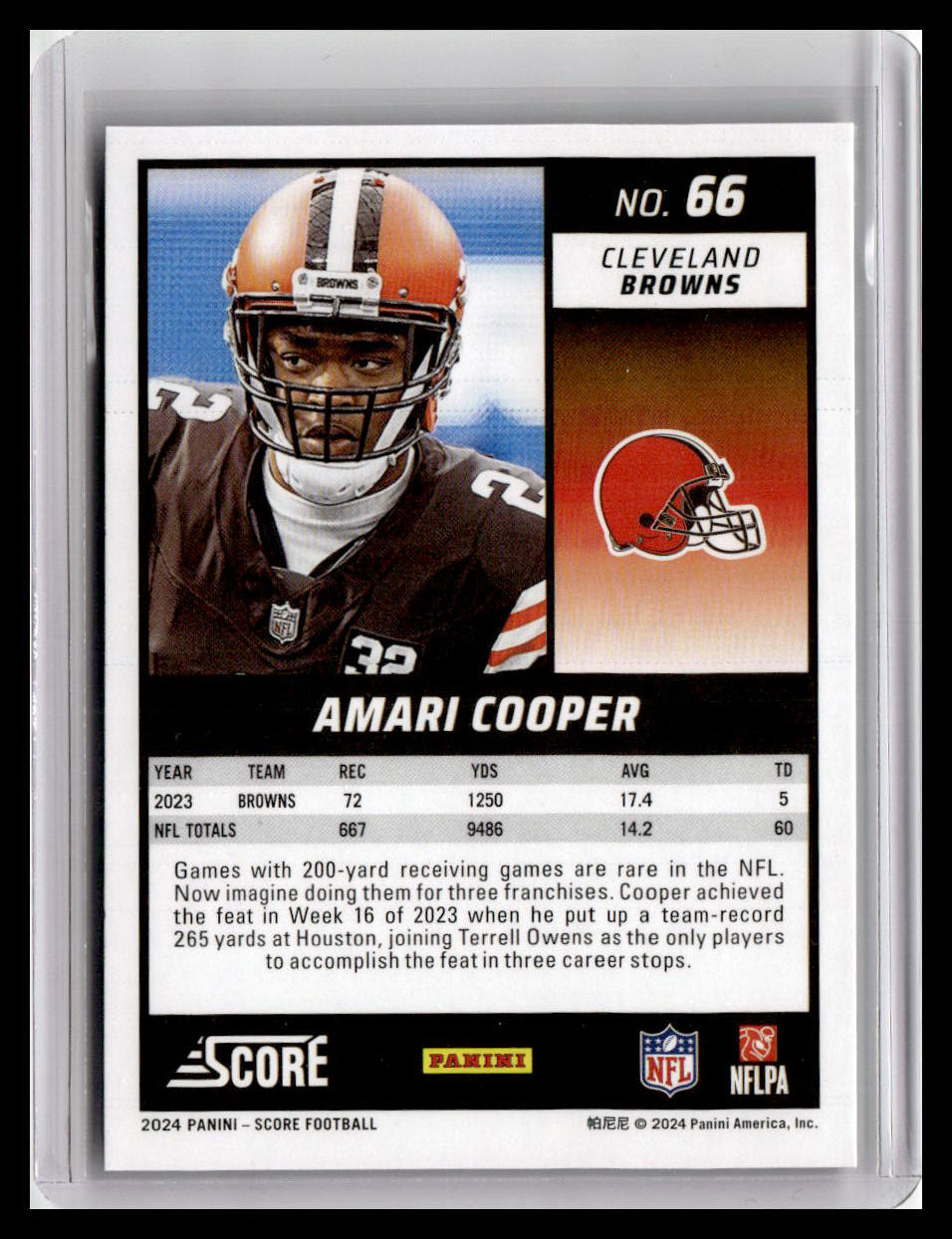 2024 Score #66 Amari Cooper Green