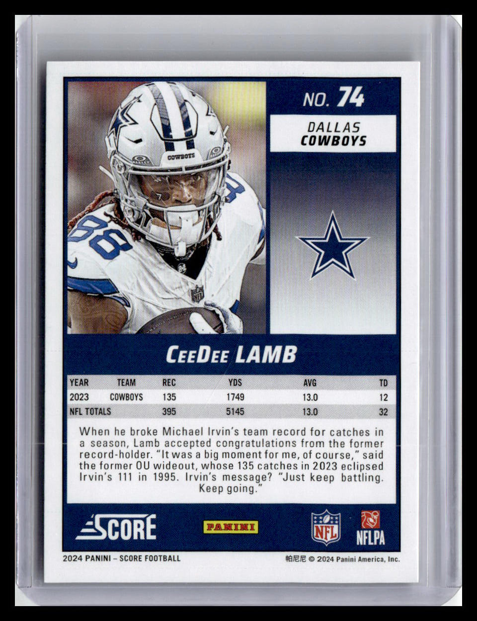 2024 Score #74 CeeDee Lamb Green