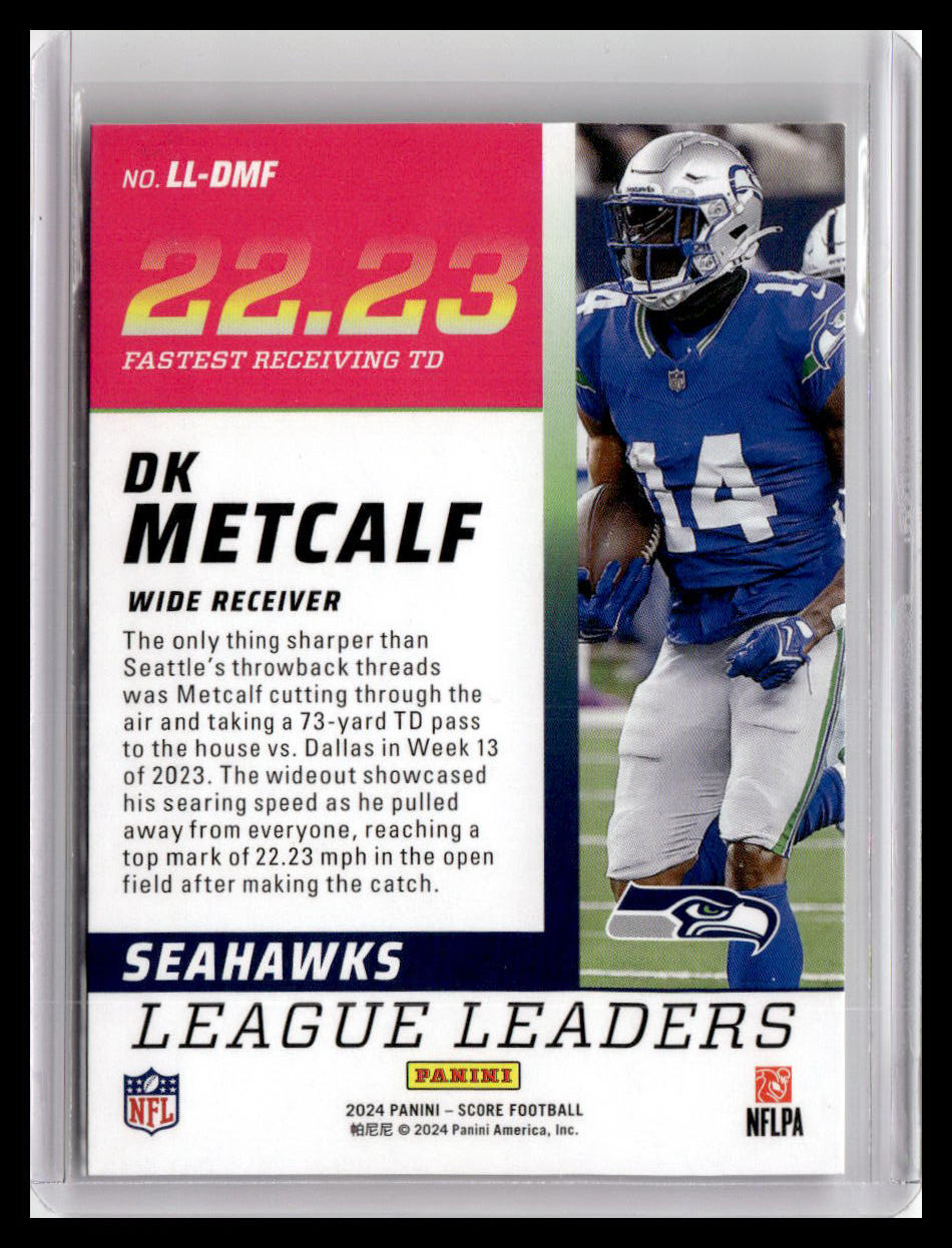 2024 Score #LL-DMF DK Metcalf League Leaders