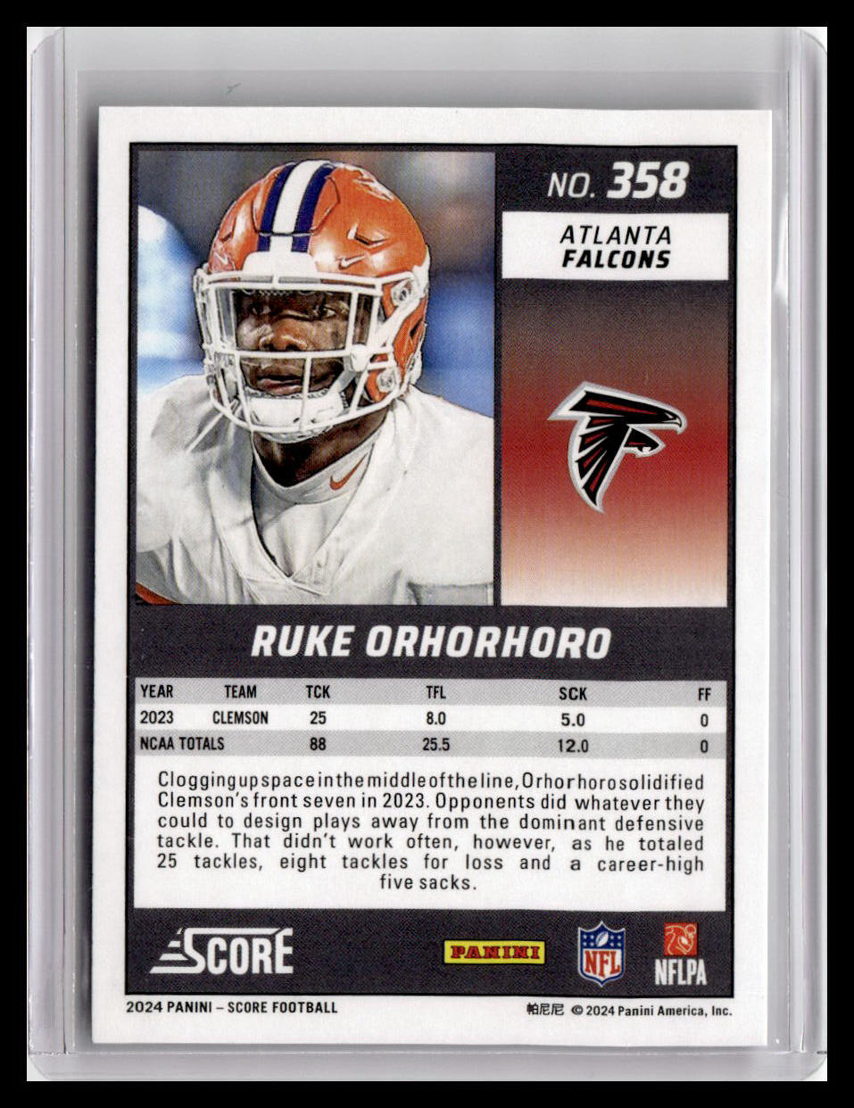 2024 Score #358 Ruke Orhorhoro (RC)