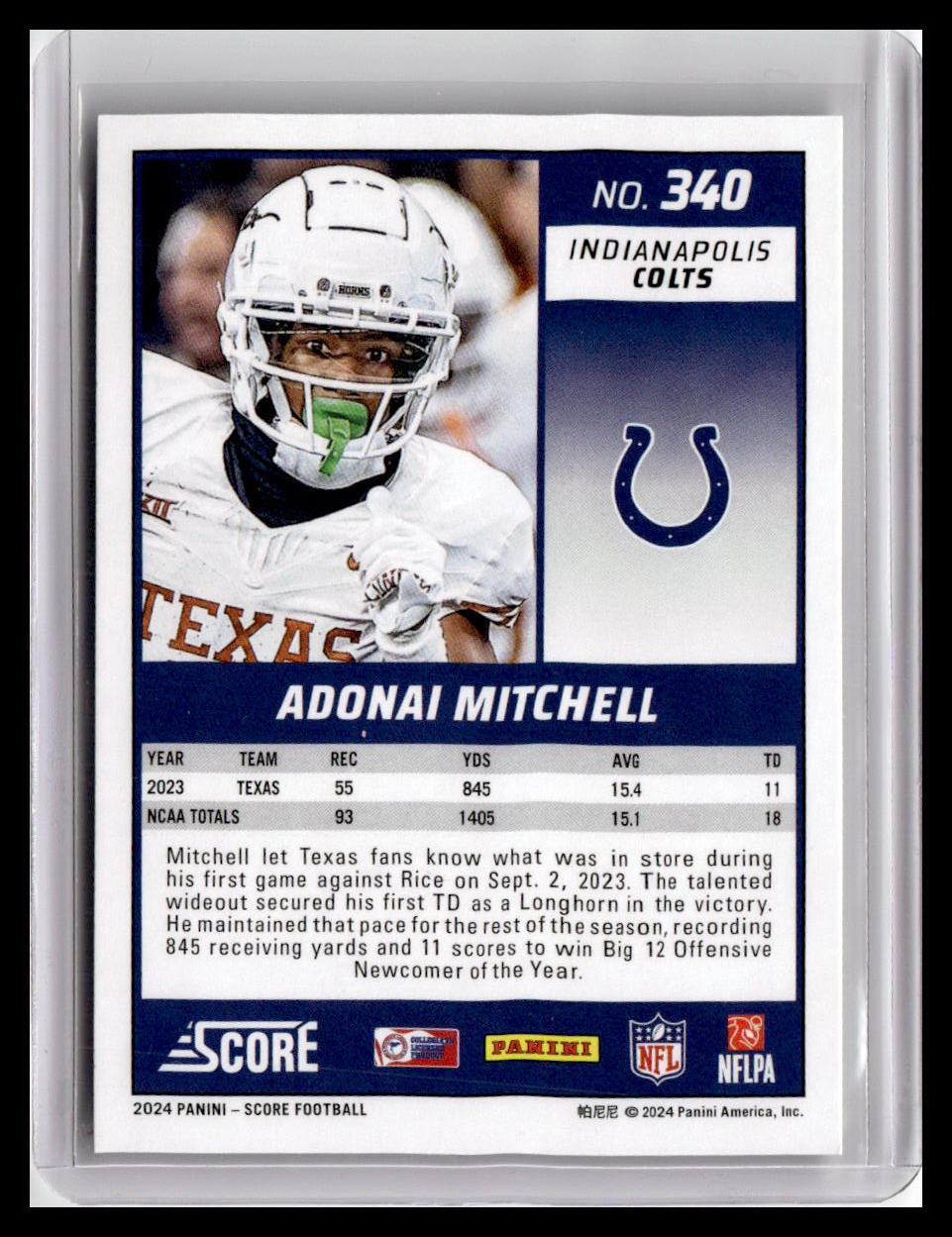 2024 Score #340 Adonai Mitchell (RC)