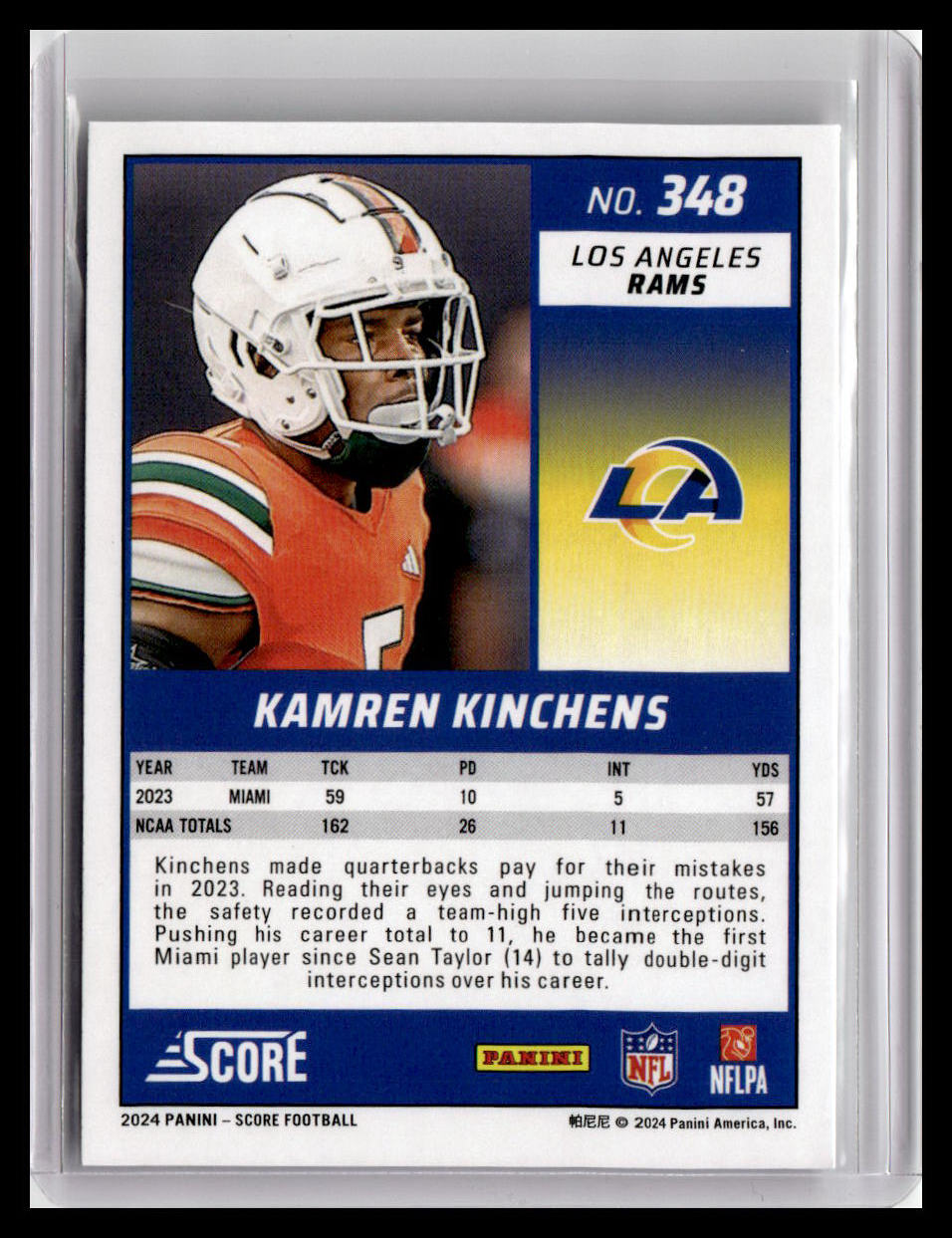 2024 Score #348 Kamren Kinchens (RC)