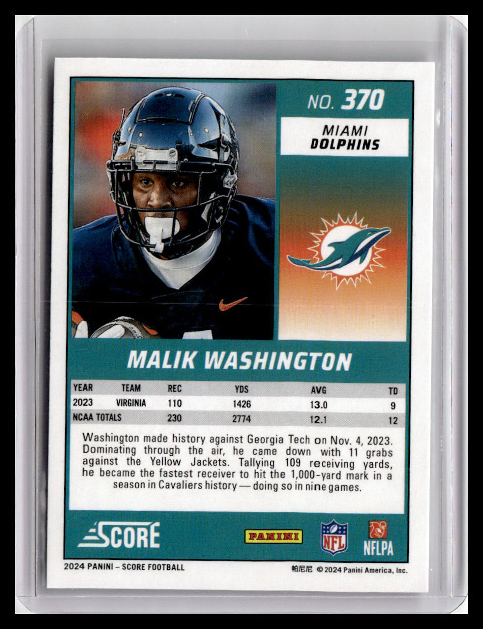 2024 Score #370 Malik Washington (RC)