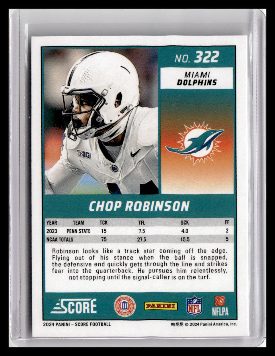 2024 Score #322 Chop Robinson (RC)