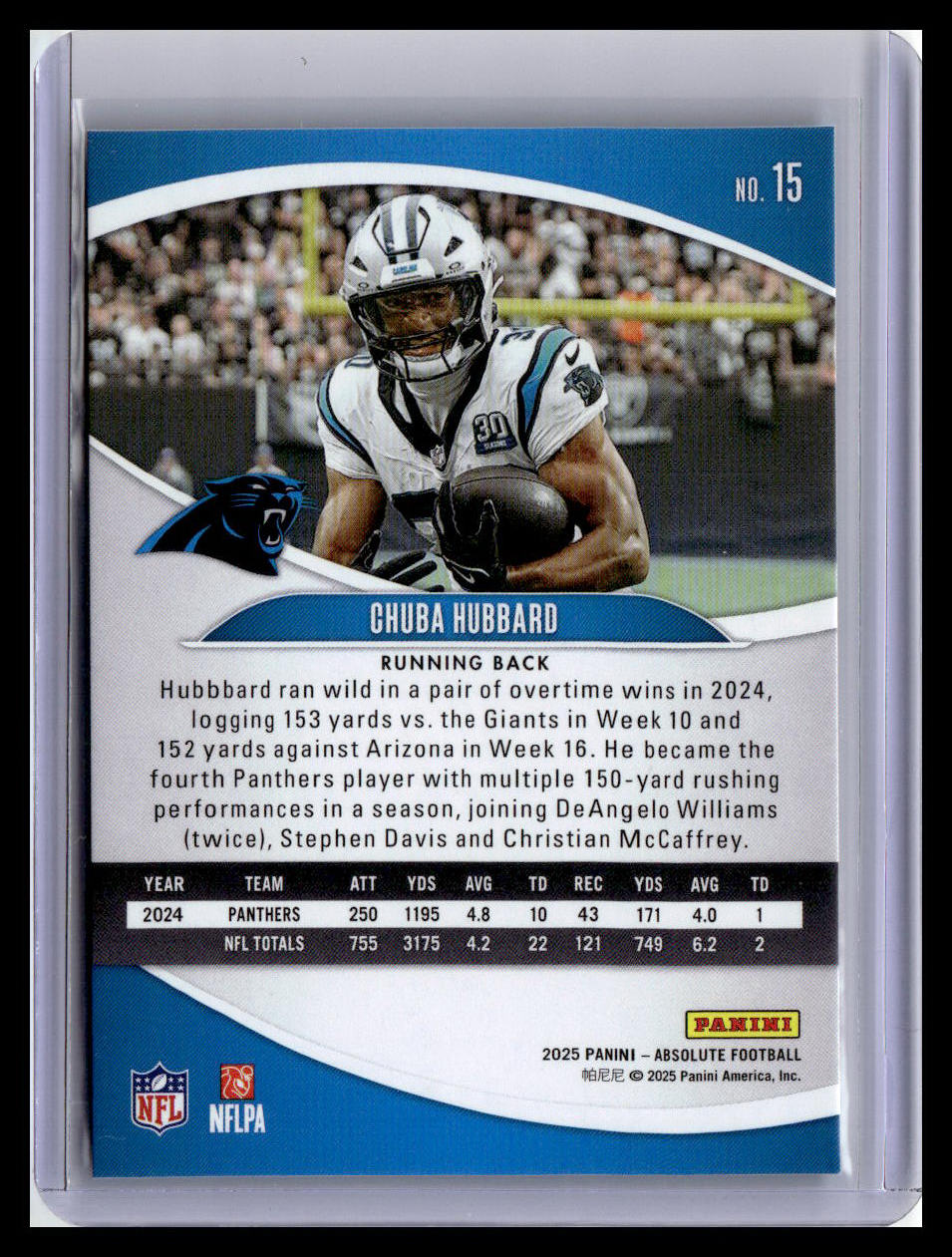 2025 Panini Absolute #15 Chuba Hubbard Red & Green Parallel