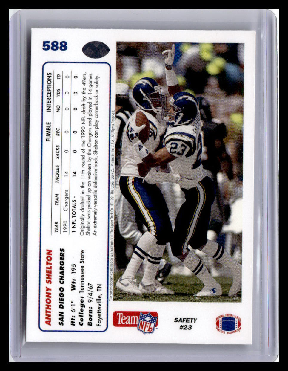 1991 Upper Deck #588 Anthony Shelton