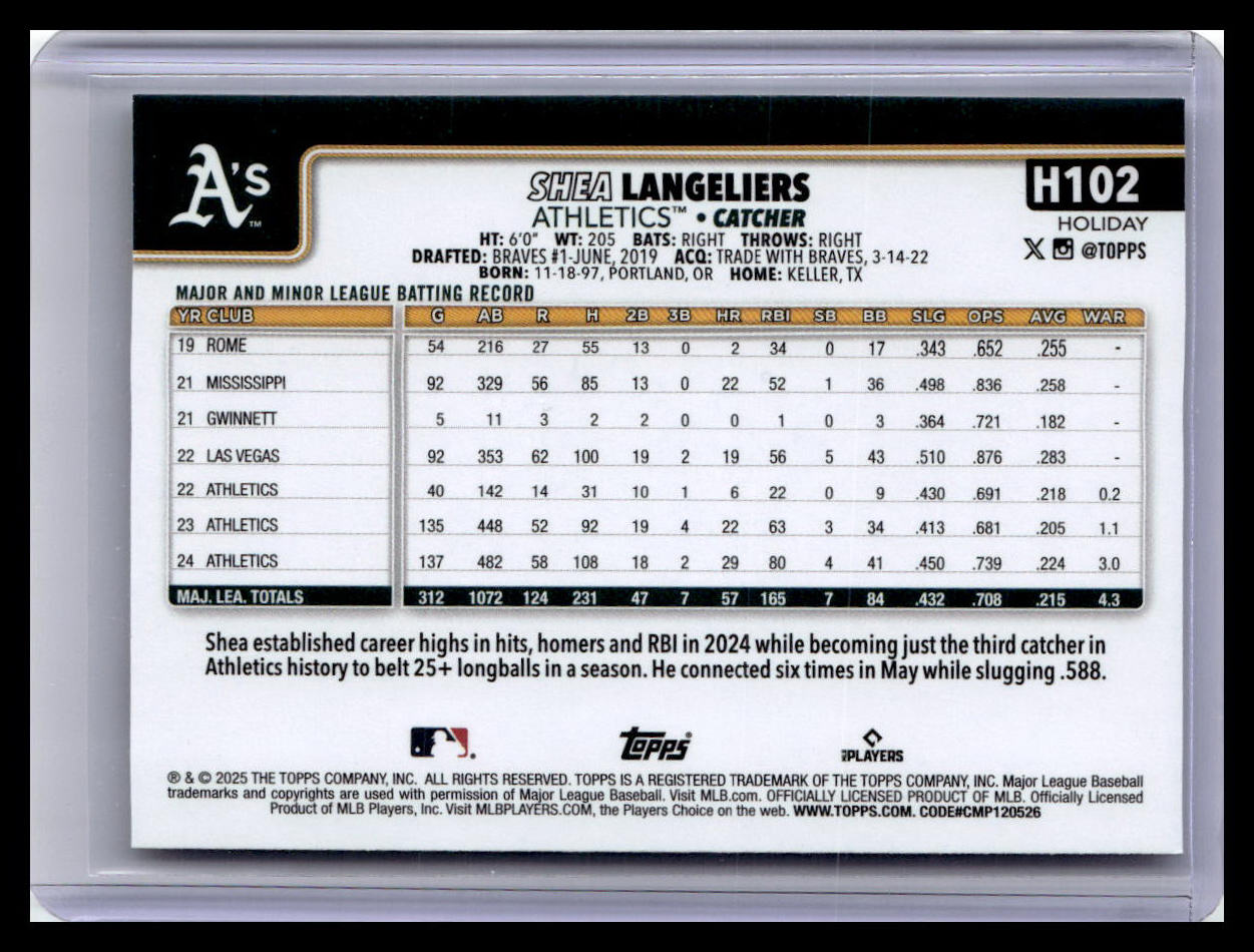 2025 Topps Holiday #H102 Shea Langeliers