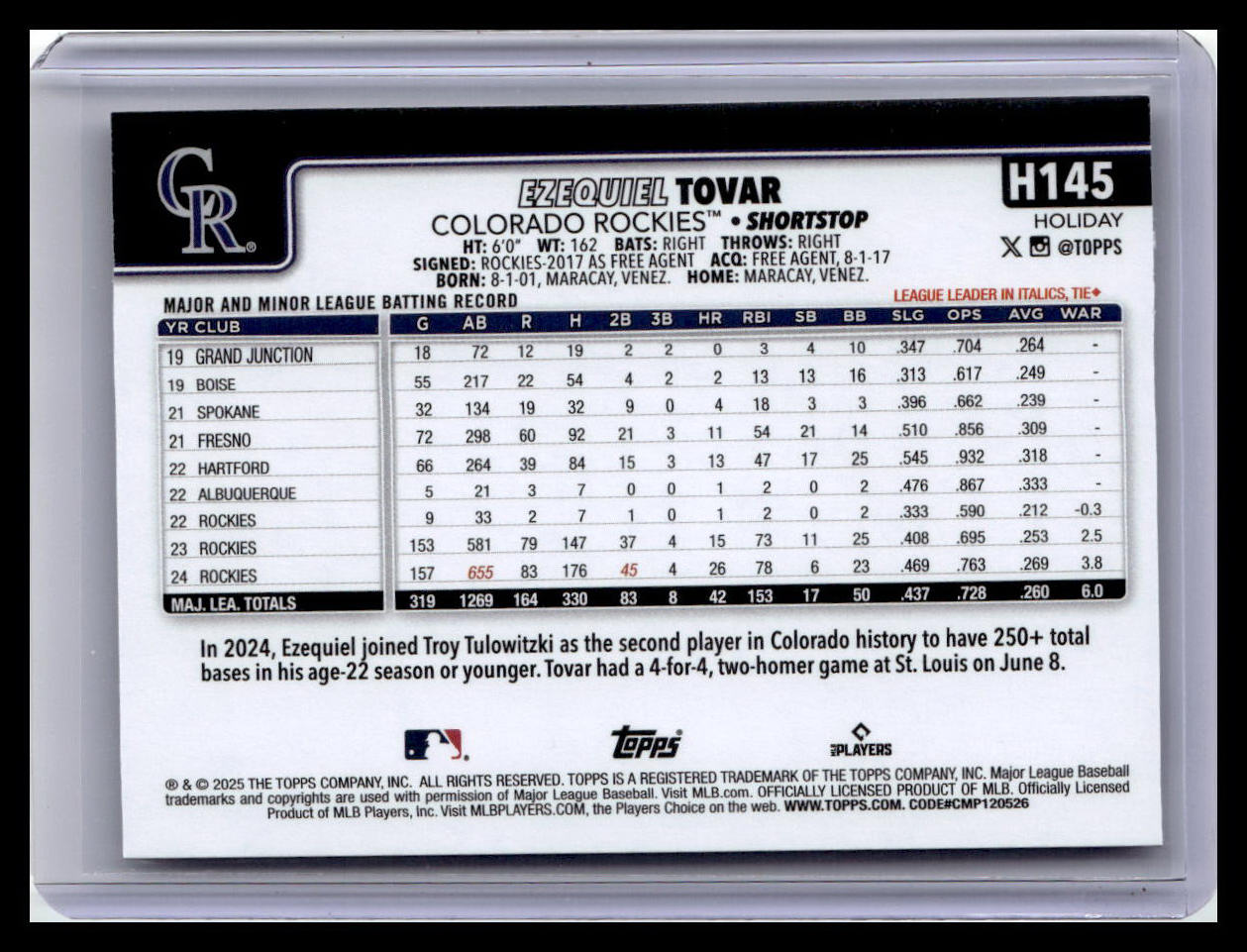 2025 Topps Holiday #H145 Ezequiel Tovar