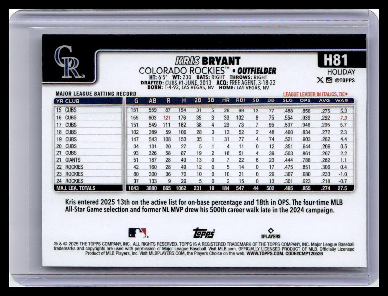2025 Topps Holiday #H81 Kris Bryant
