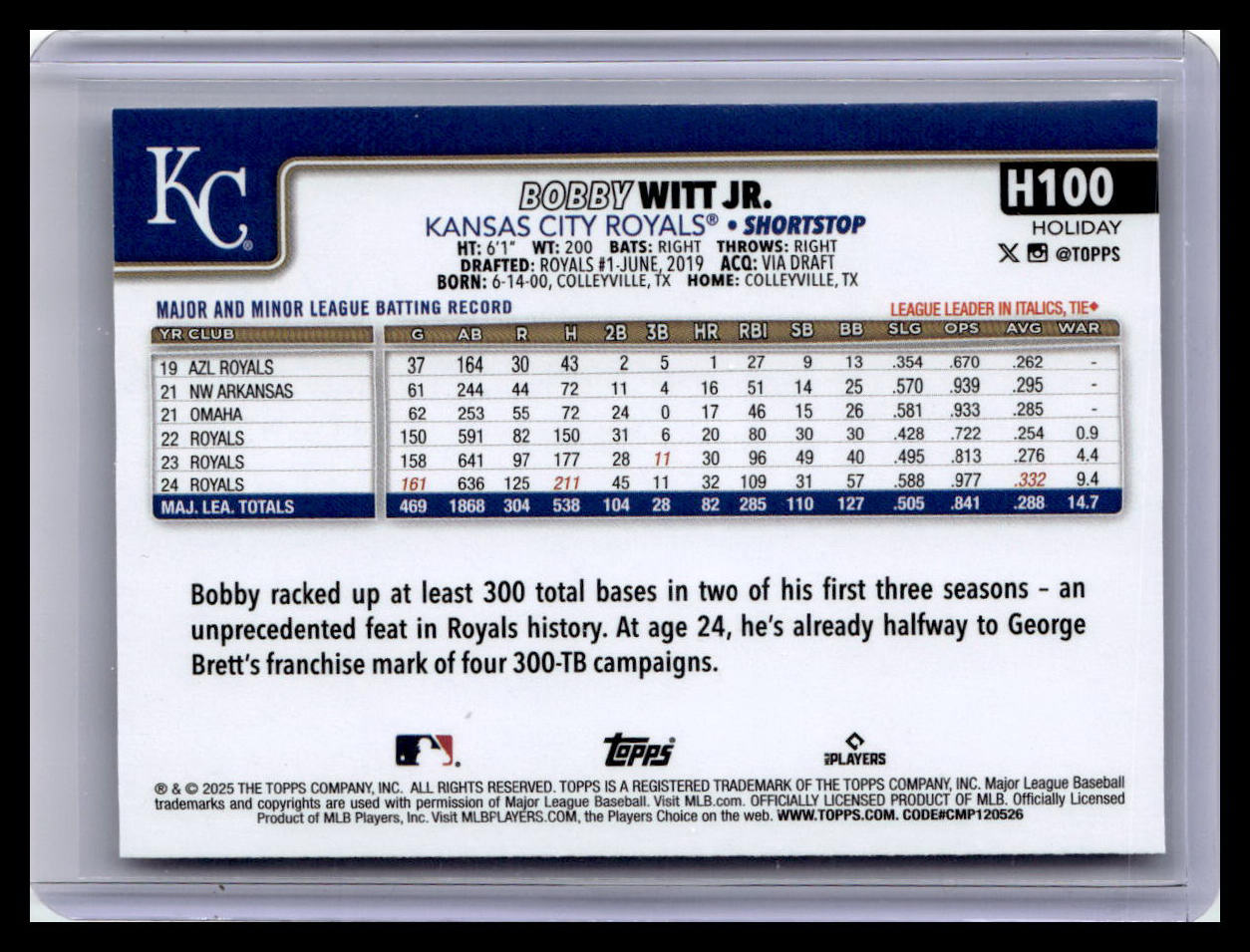 2025 Topps Holiday #H100 Bobby Witt Jr.