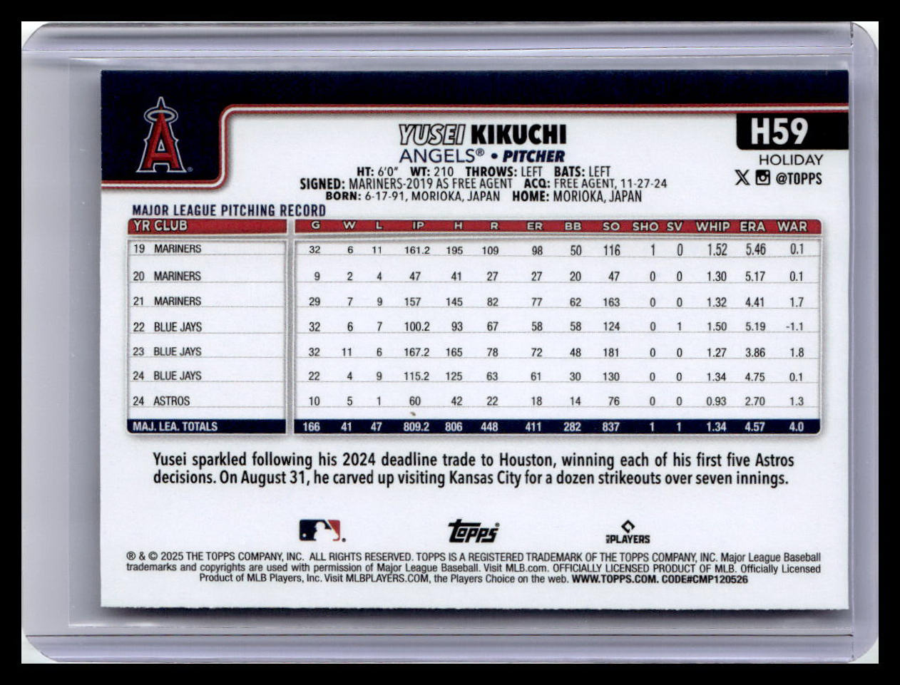 2025 Topps Holiday #H59 Yusei Kikuchi