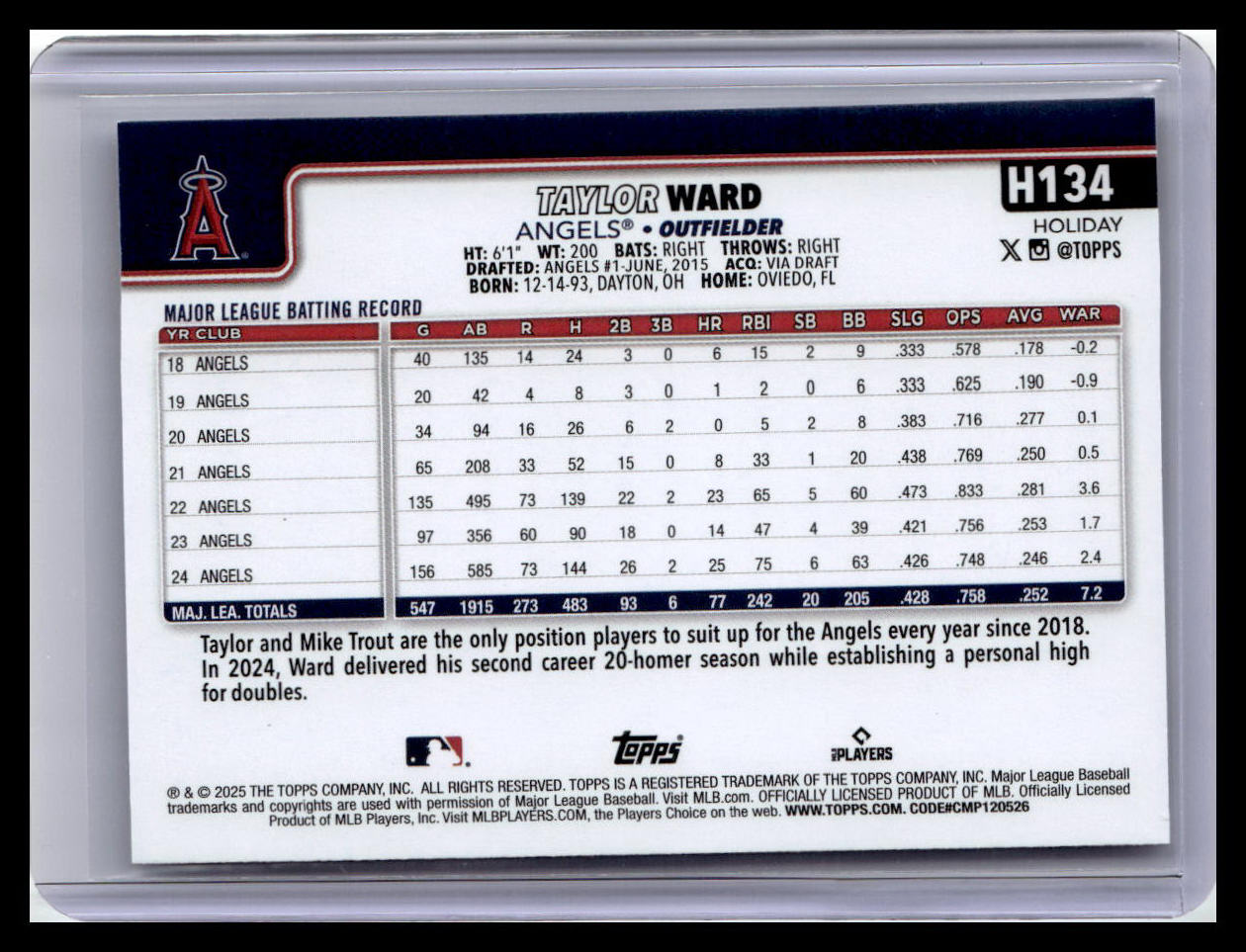 2025 Topps Holiday #H134 Taylor Ward