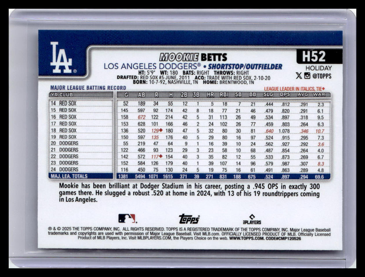 2025 Topps Holiday #H52 Mookie Betts
