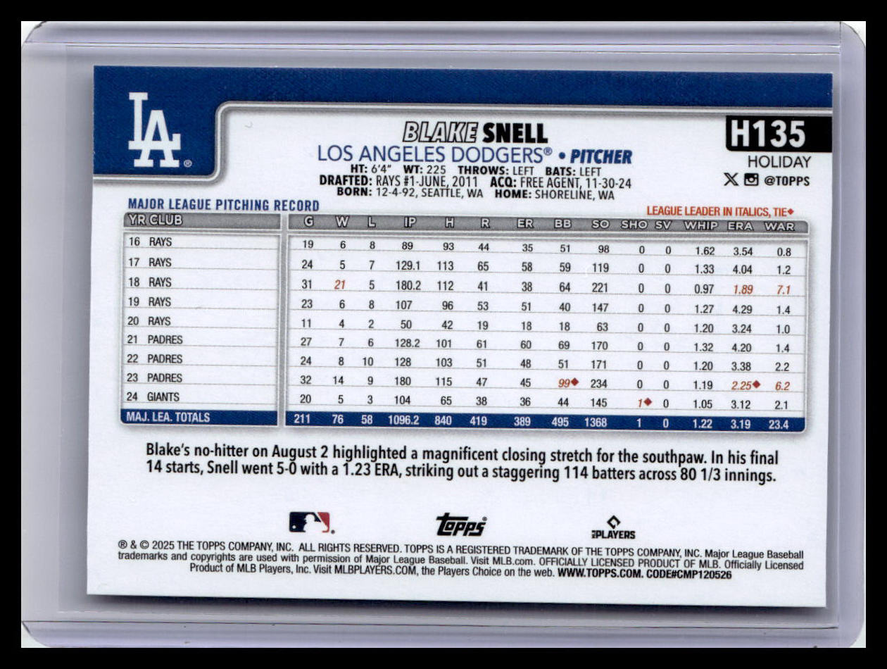 2025 Topps Holiday #H135 Blake Snell