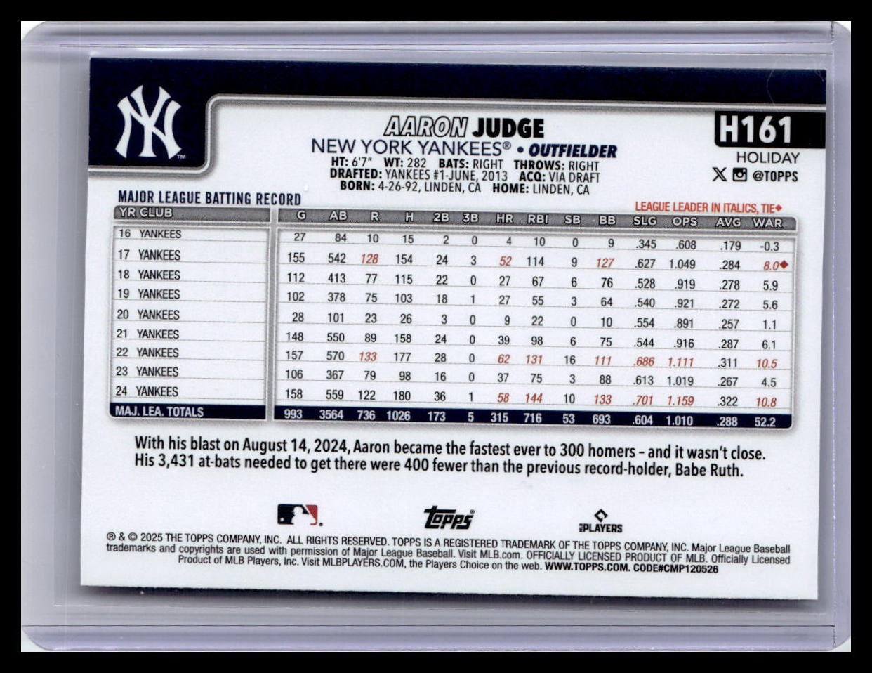2025 Topps Holiday #H161 Aaron Judge