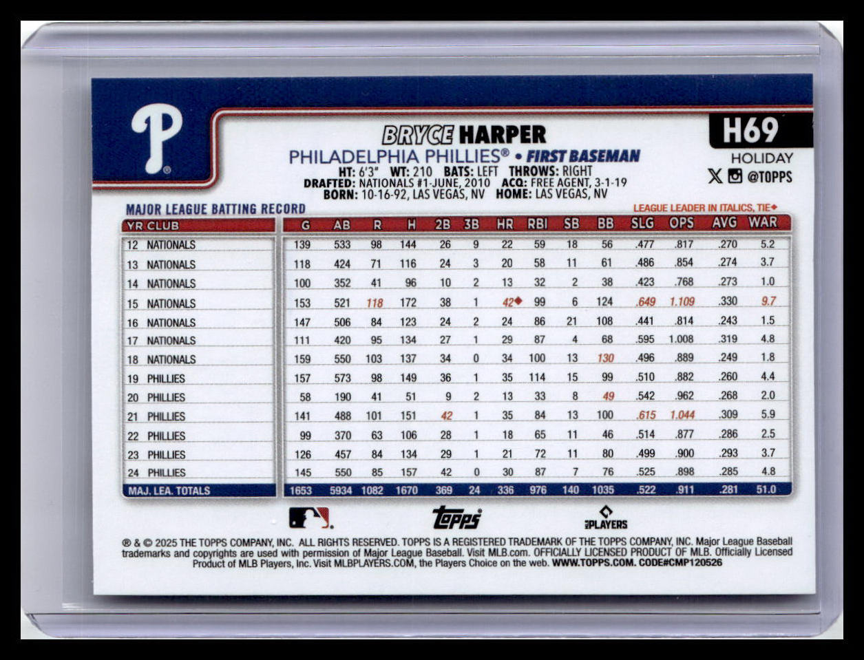 2025 Topps Holiday #H69 Bryce Harper