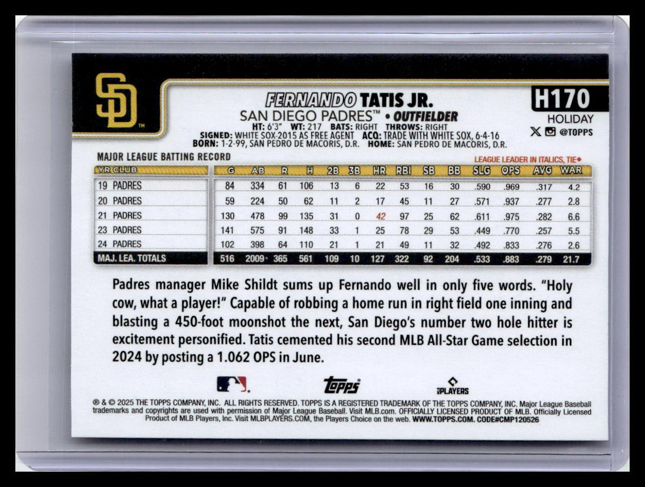 2025 Topps Holiday #H170 Fernando Tatis Jr.