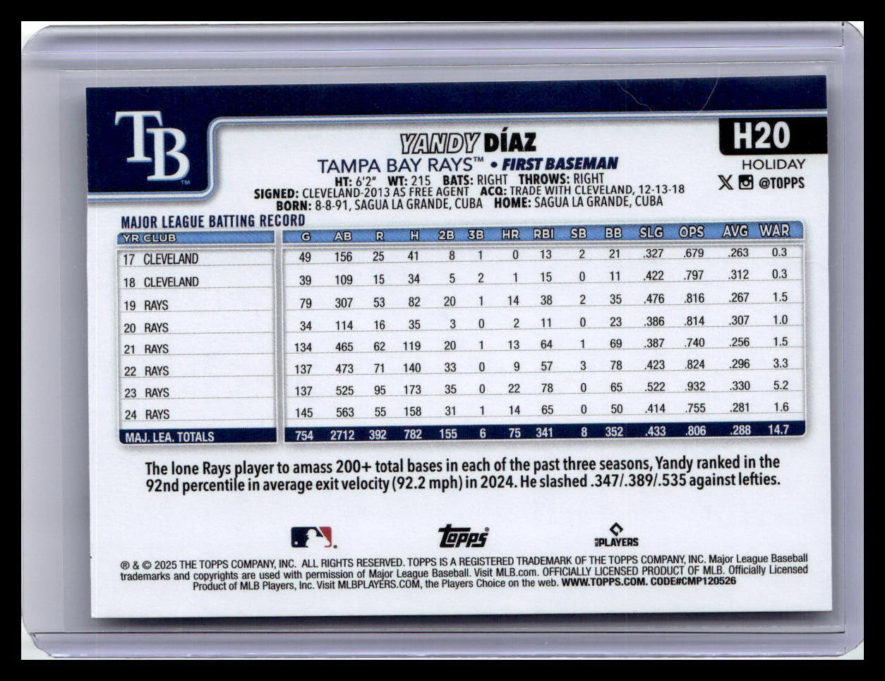 2025 Topps Holiday #H20 Yandy Díaz