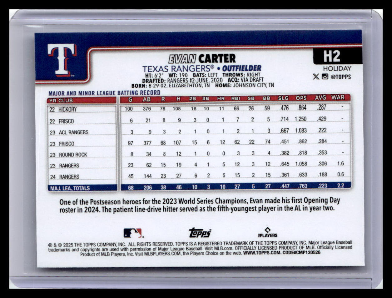 2025 Topps Holiday #H2 Evan Carter