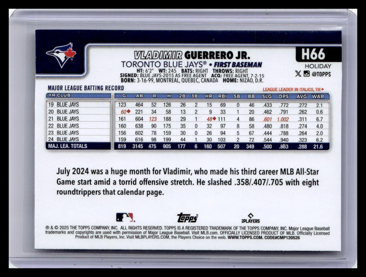 2025 Topps Holiday #H66 Vladimir Guerrero Jr.