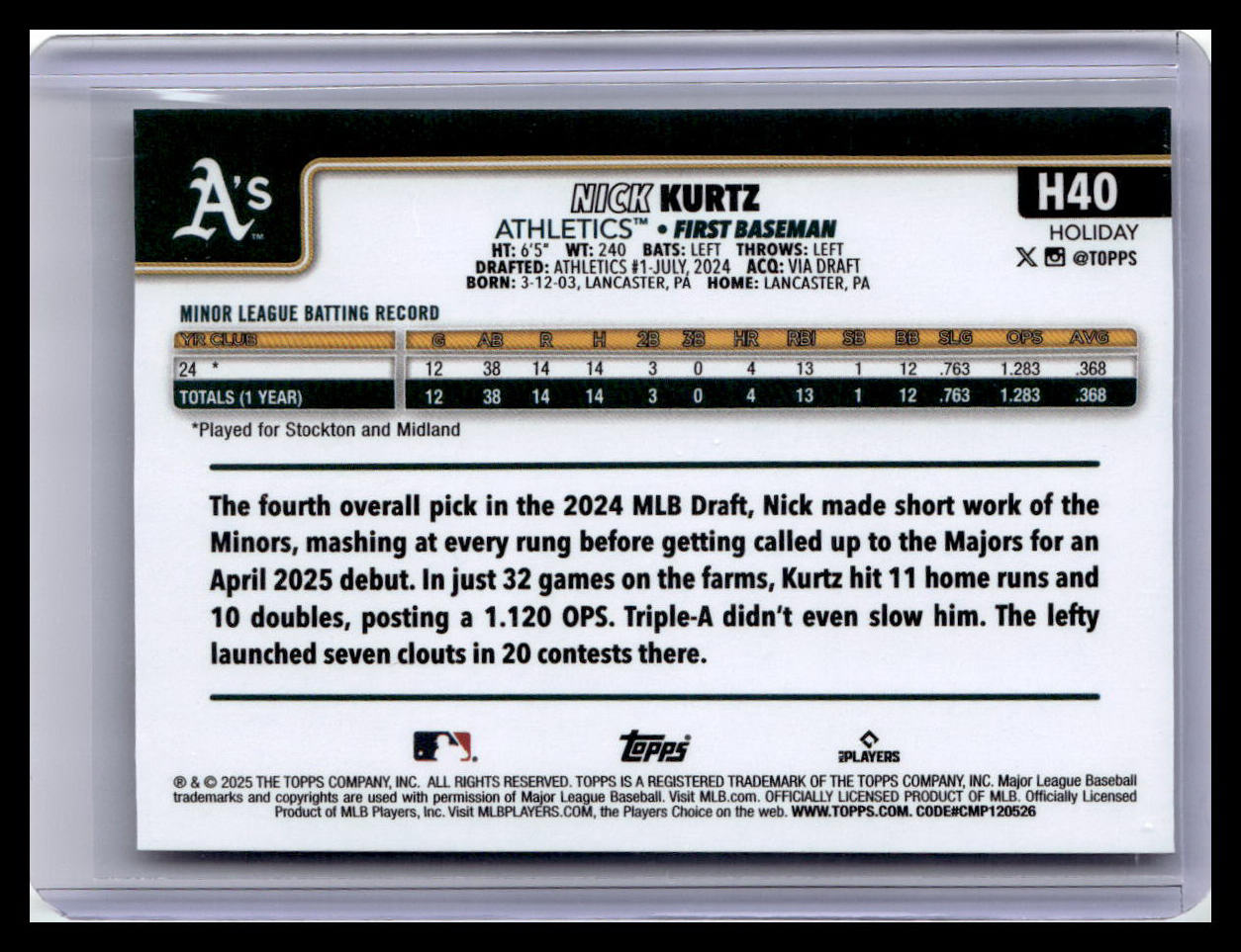 2025 Topps Holiday #H40 Nick Kurtz (RC)