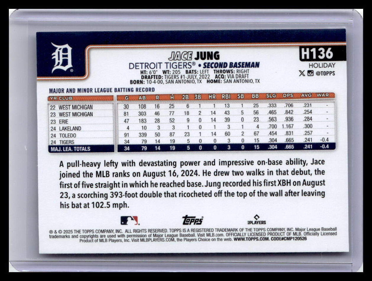 2025 Topps Holiday #H136 Jace Jung (RC)