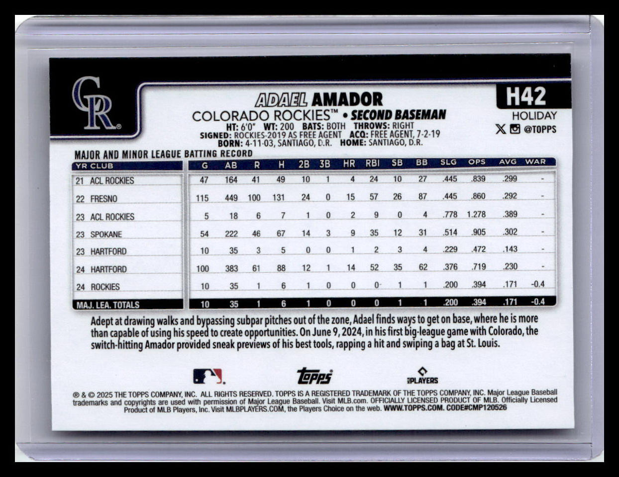2025 Topps Holiday #H42 Adael Amador (RC)