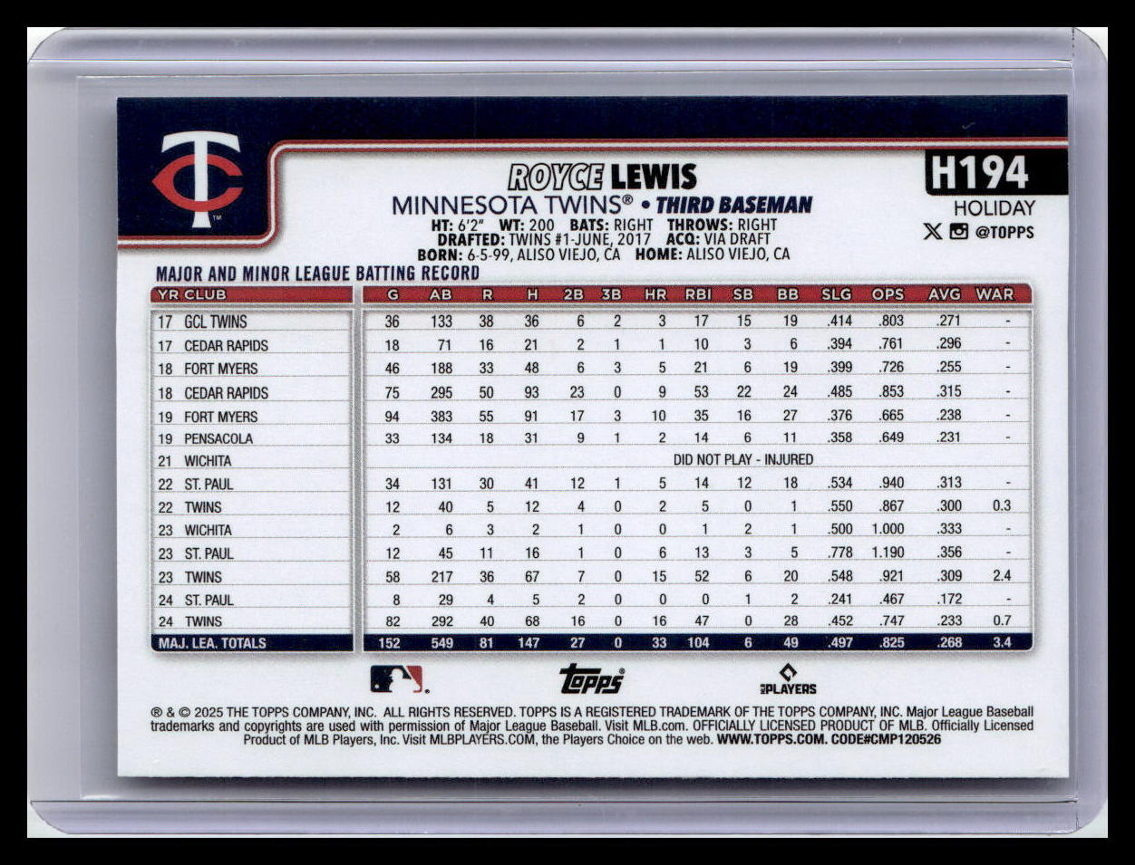2025 Topps Holiday #H194 Royce Lewis (RC)