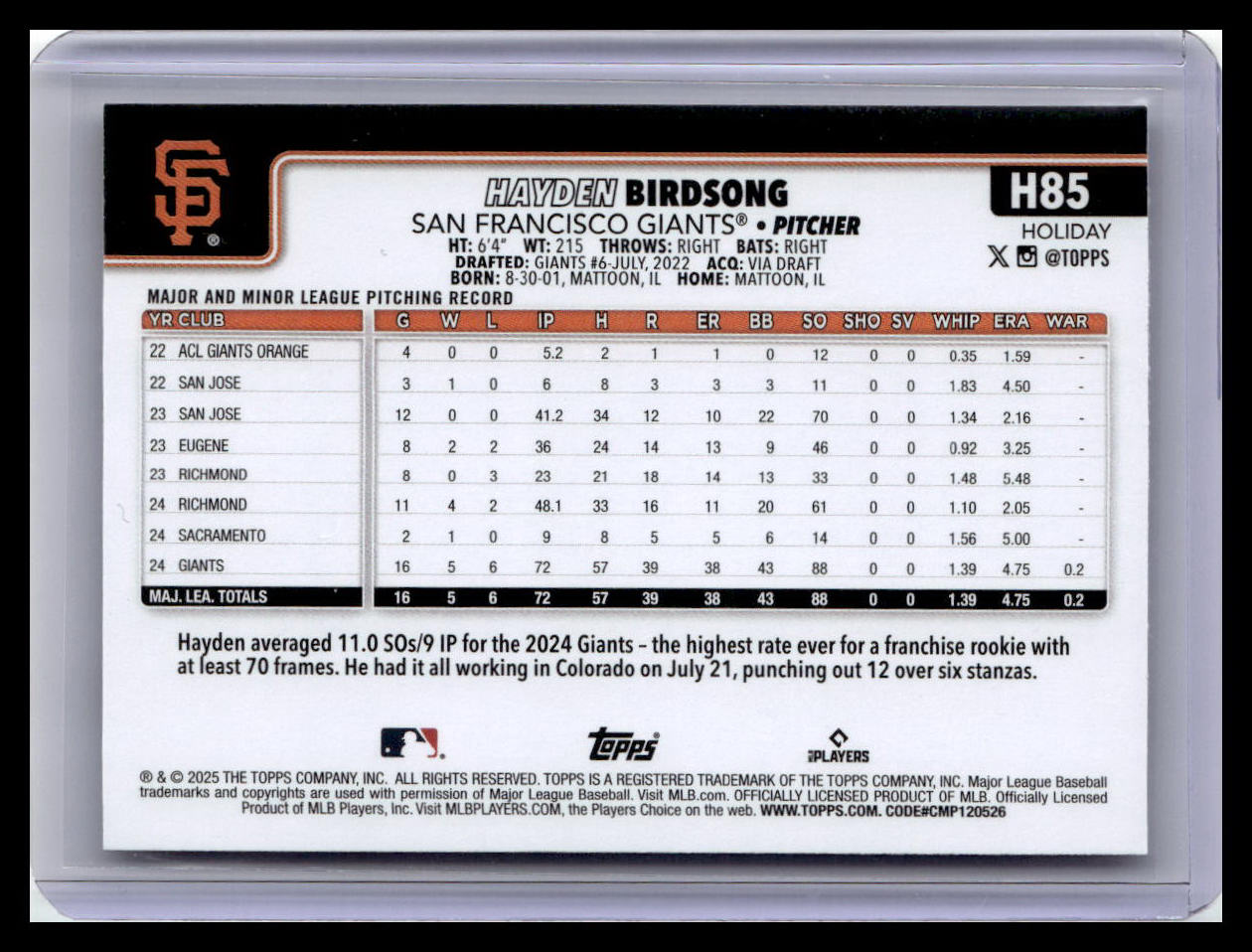 2025 Topps Holiday #H85 Hayden Birdsong (RC)