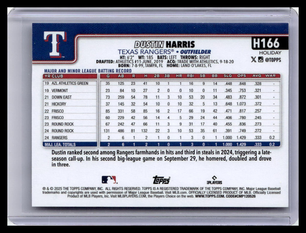 2025 Topps Holiday #H166 Dustin Harris (RC)