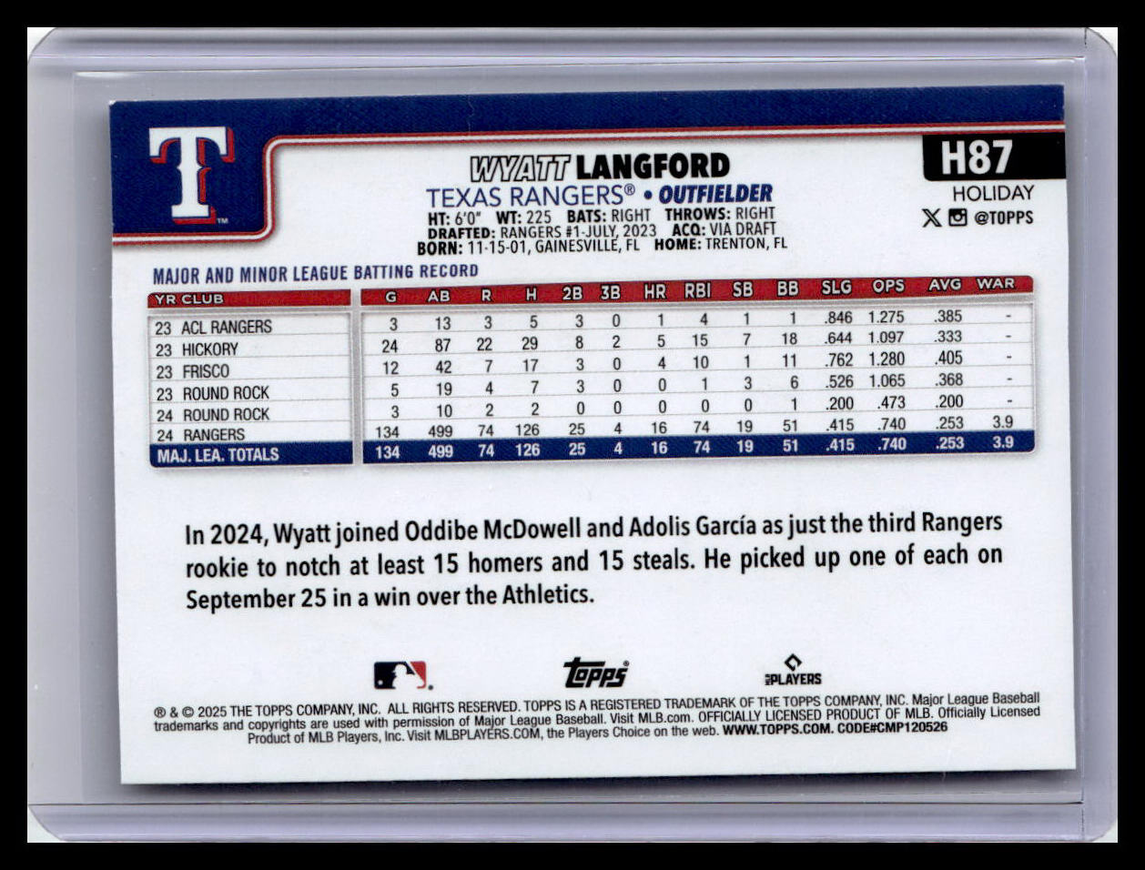 2025 Topps Holiday #H87 Wyatt Langford Silver Glitter Holiday