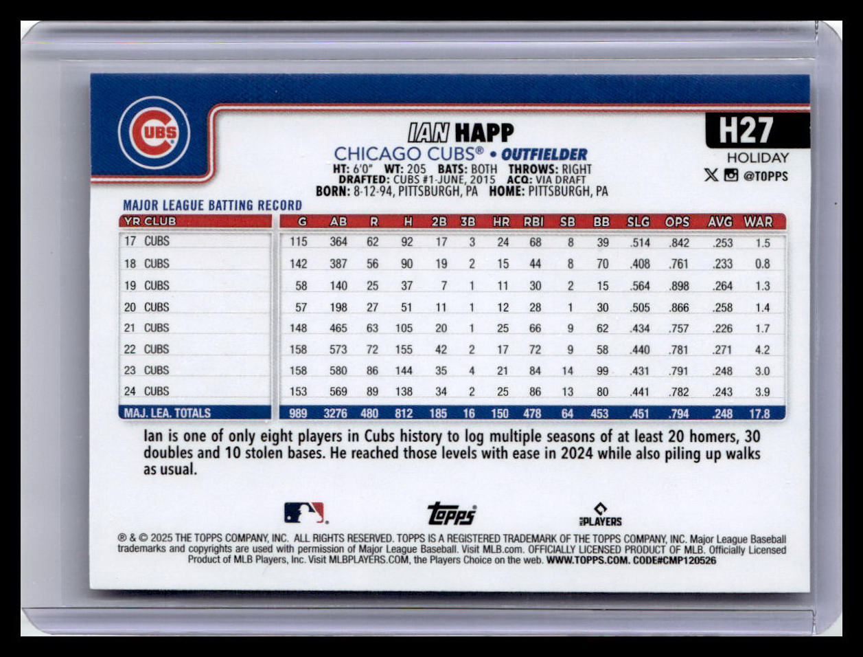 2025 Topps Holiday #H27 Ian Happ Silver Glitter Holiday