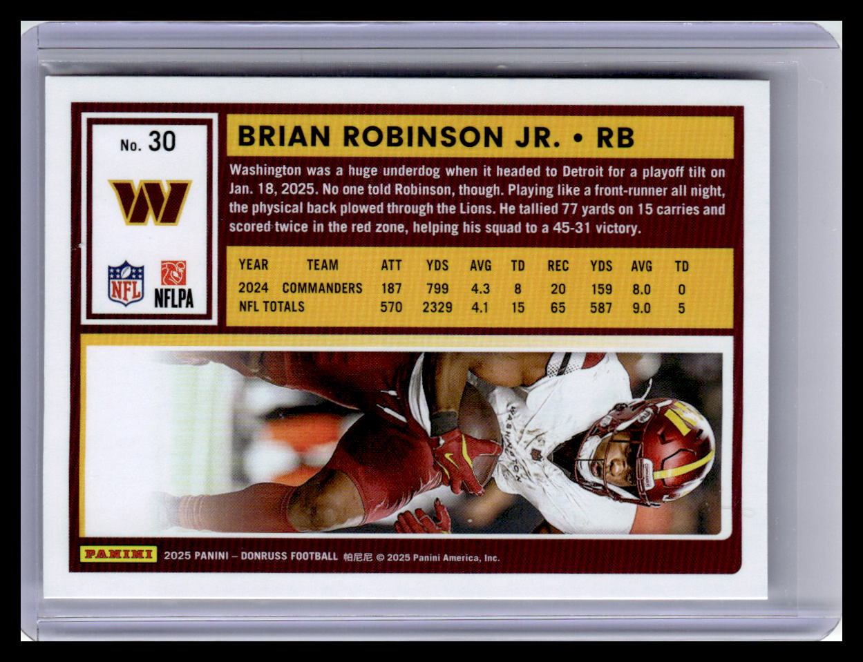 2025 Donruss #30 Brian Robinson Jr.
