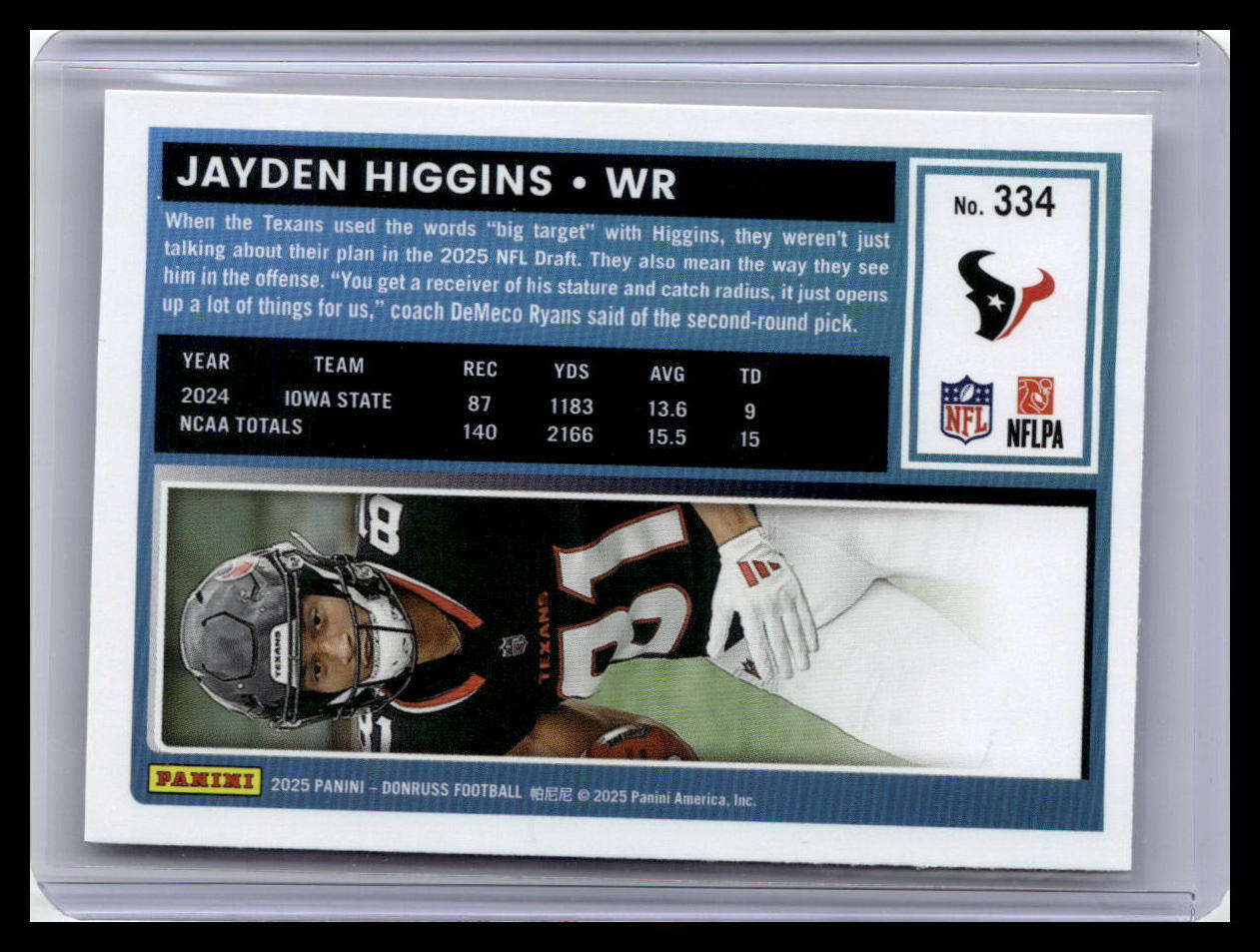 2025 Donruss #334 Jayden Higgins Rated Rookie