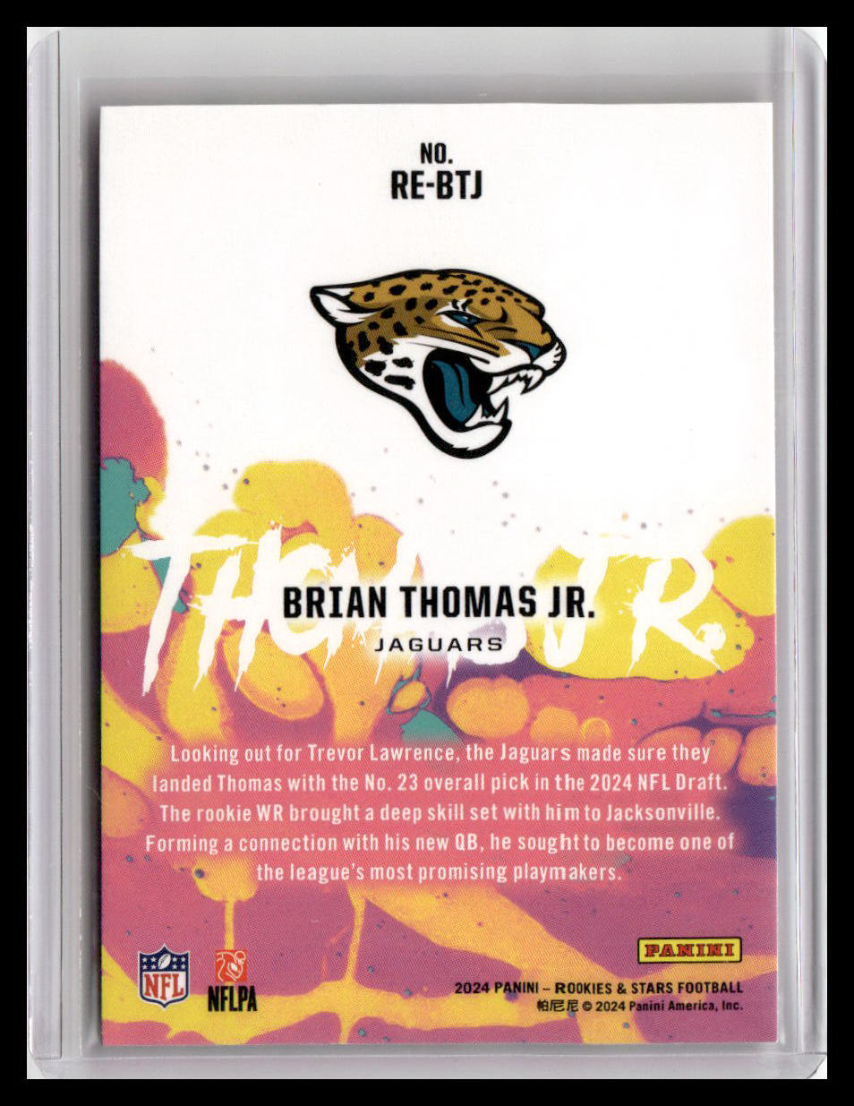 2024 Panini Rookies & Stars #RE-BTJ Brian Thomas Jr. Rookie Exclusive
