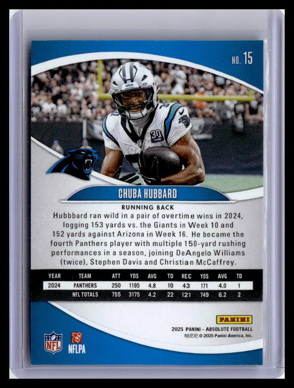 2025 Panini Absolute #15 Chuba Hubbard