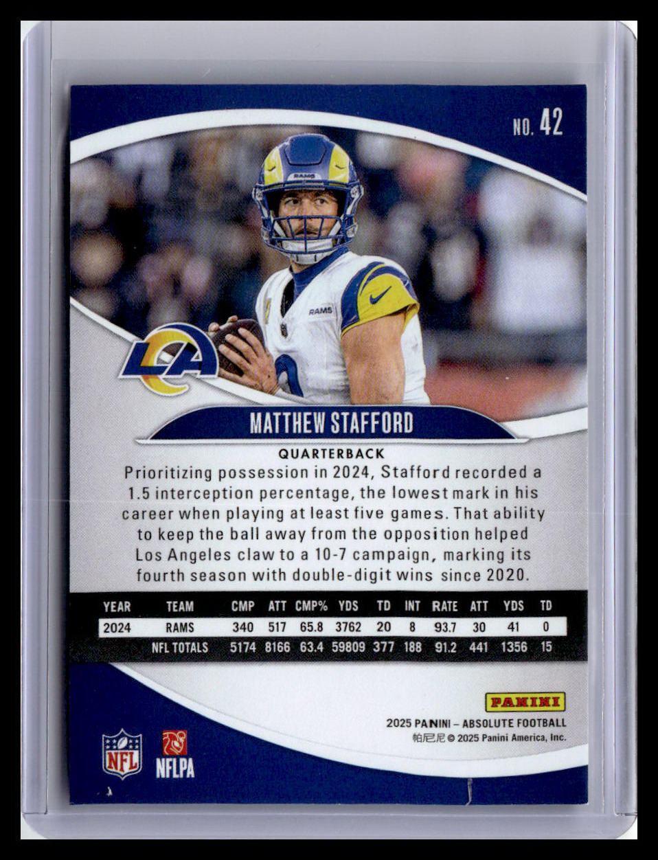 2025 Panini Absolute #42 Matthew Stafford Retail