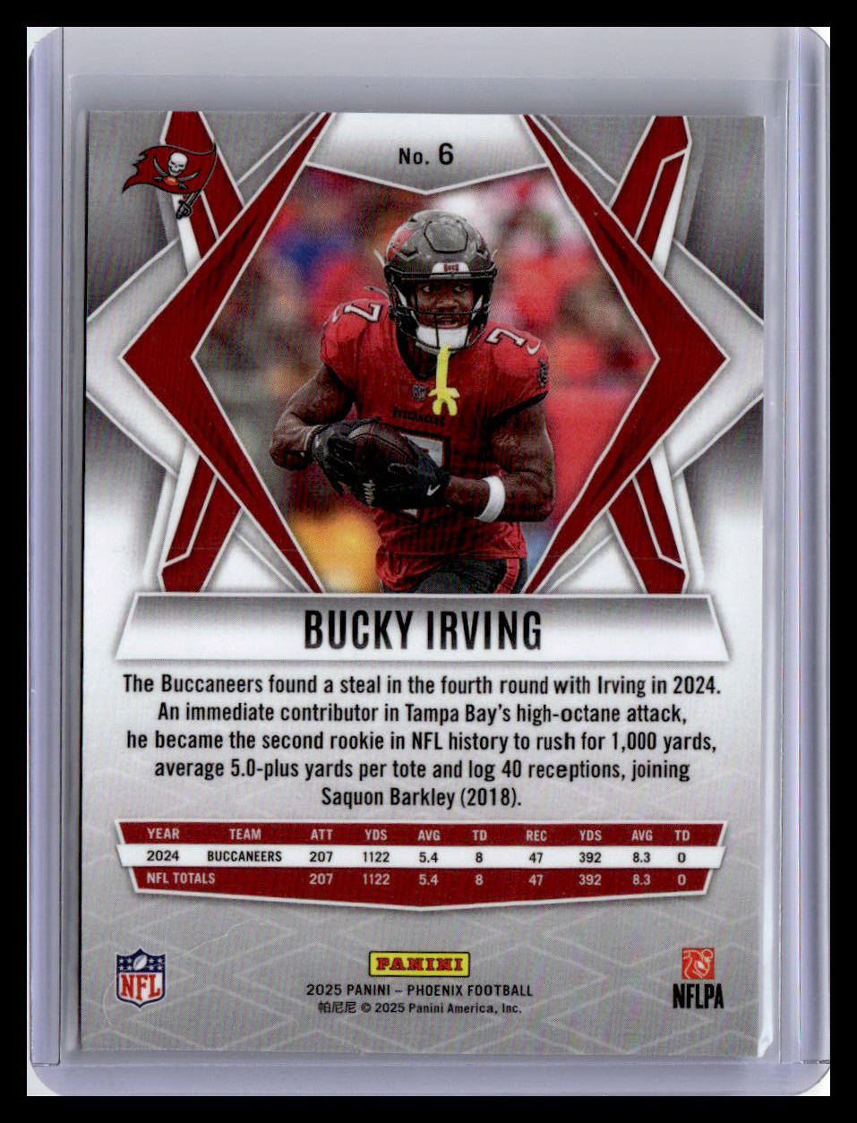 2025 Panini Phoenix #6 Bucky Irving