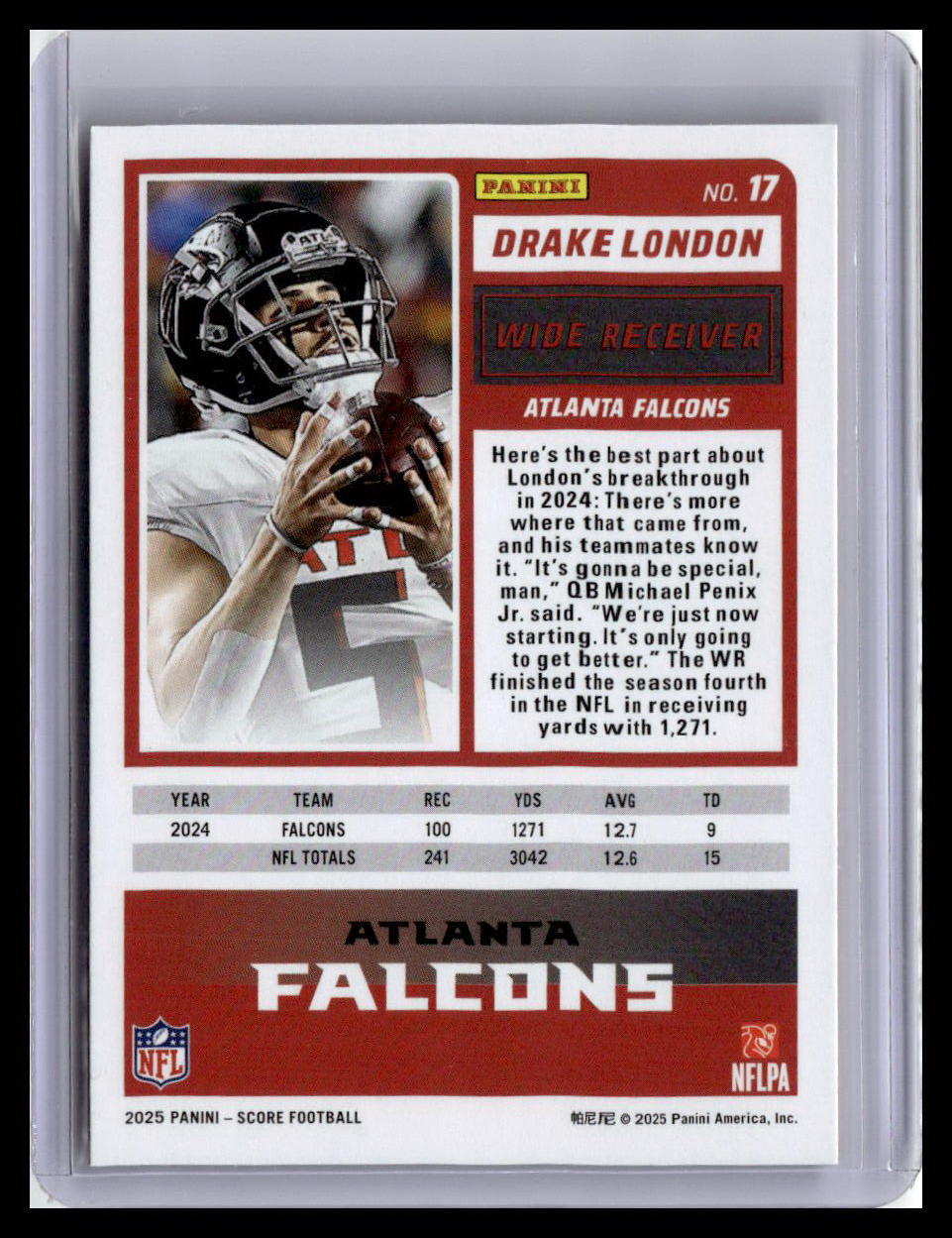 2025 Score-A-Treat #17 Drake London