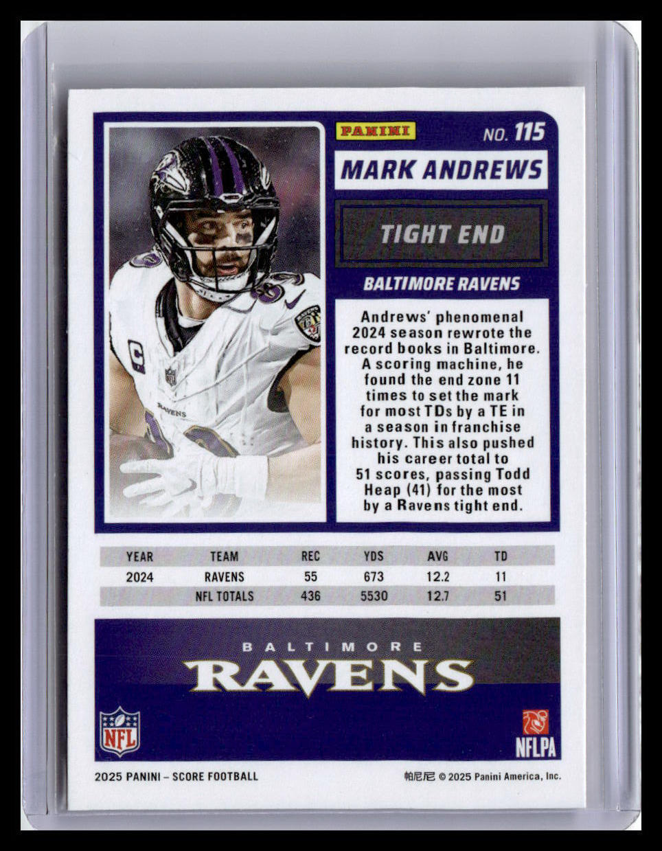 2025 Score-A-Treat #115 Mark Andrews