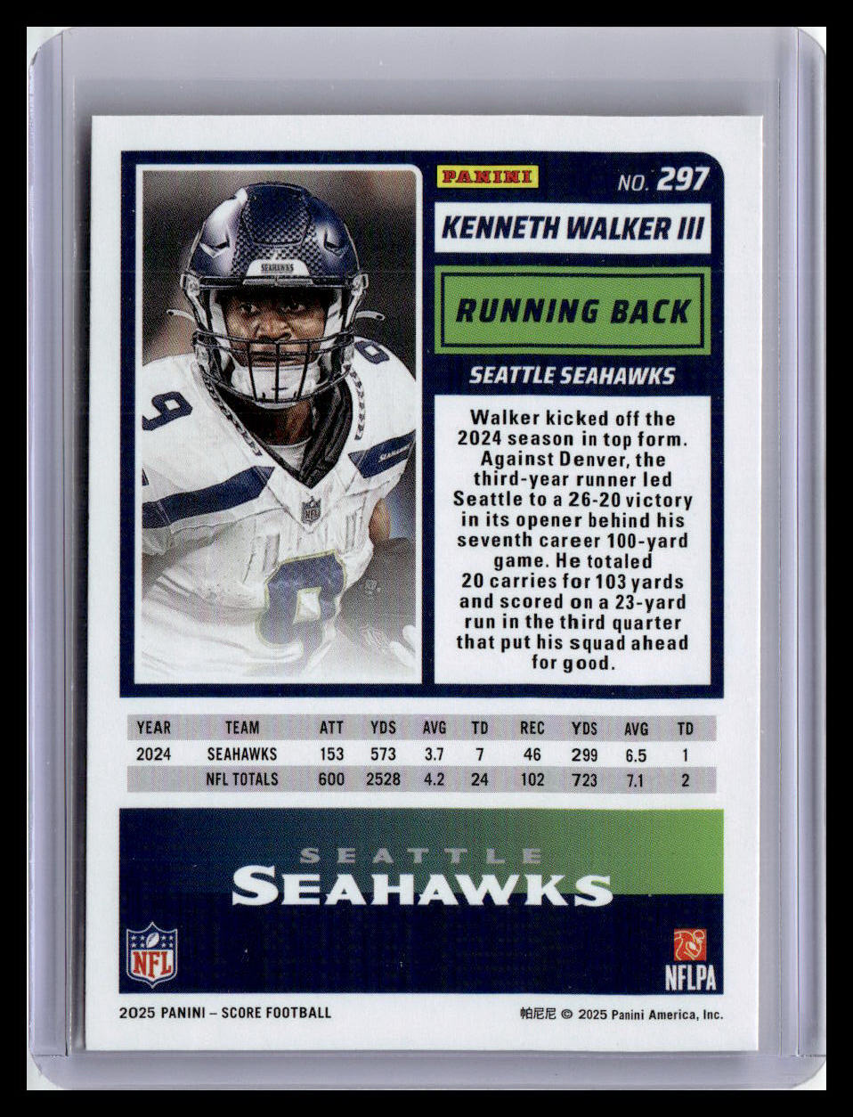 2025 Score-A-Treat #297 Kenneth Walker III