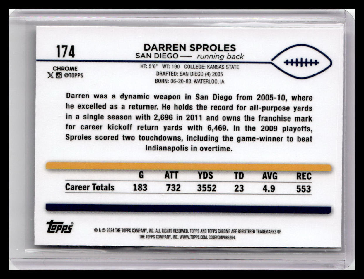 2024 Topps Chrome #174 Darren Sproles Prism Refractor