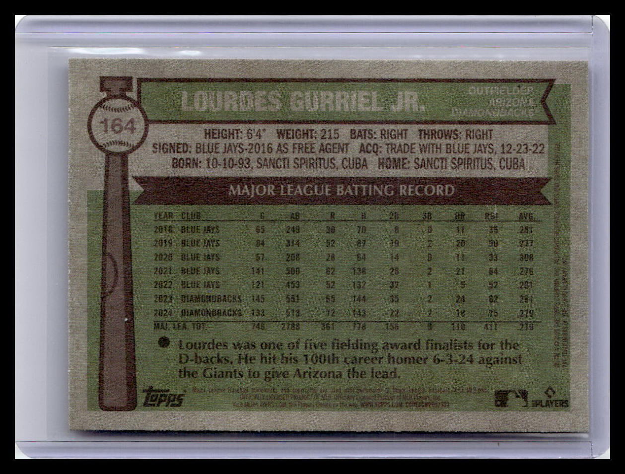 2025 Topps Heritage #164 Lourdes Gurriel Jr.
