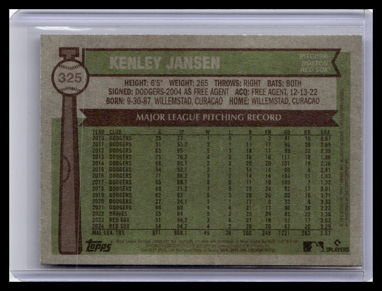2025 Topps Heritage #325 Kenley Jansen