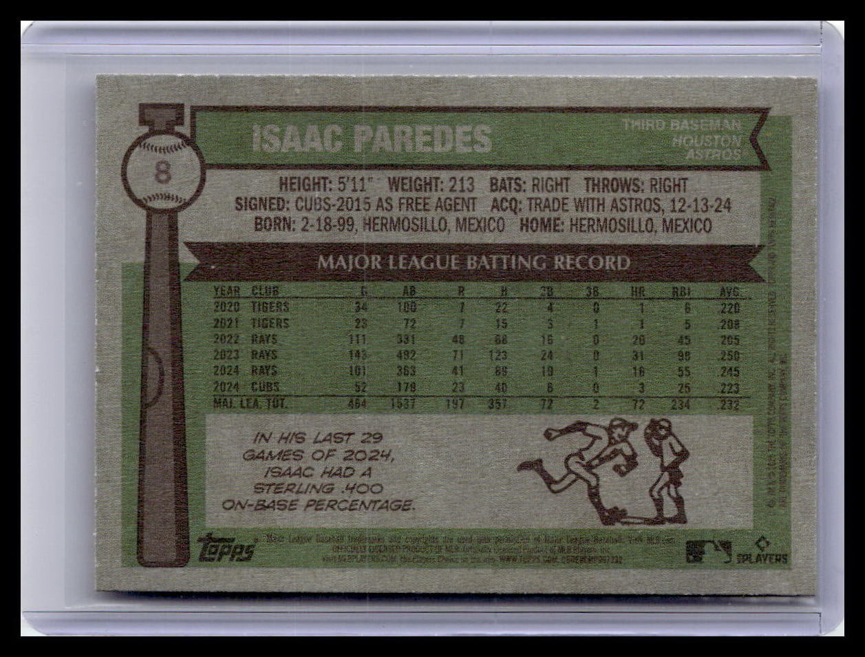 2025 Topps Heritage #8 Isaac Paredes