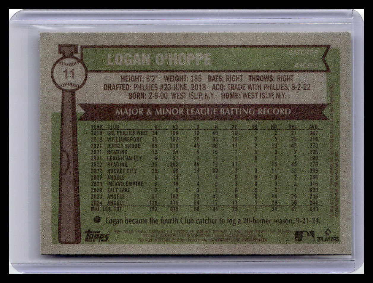 2025 Topps Heritage #11 Logan O'Hoppe