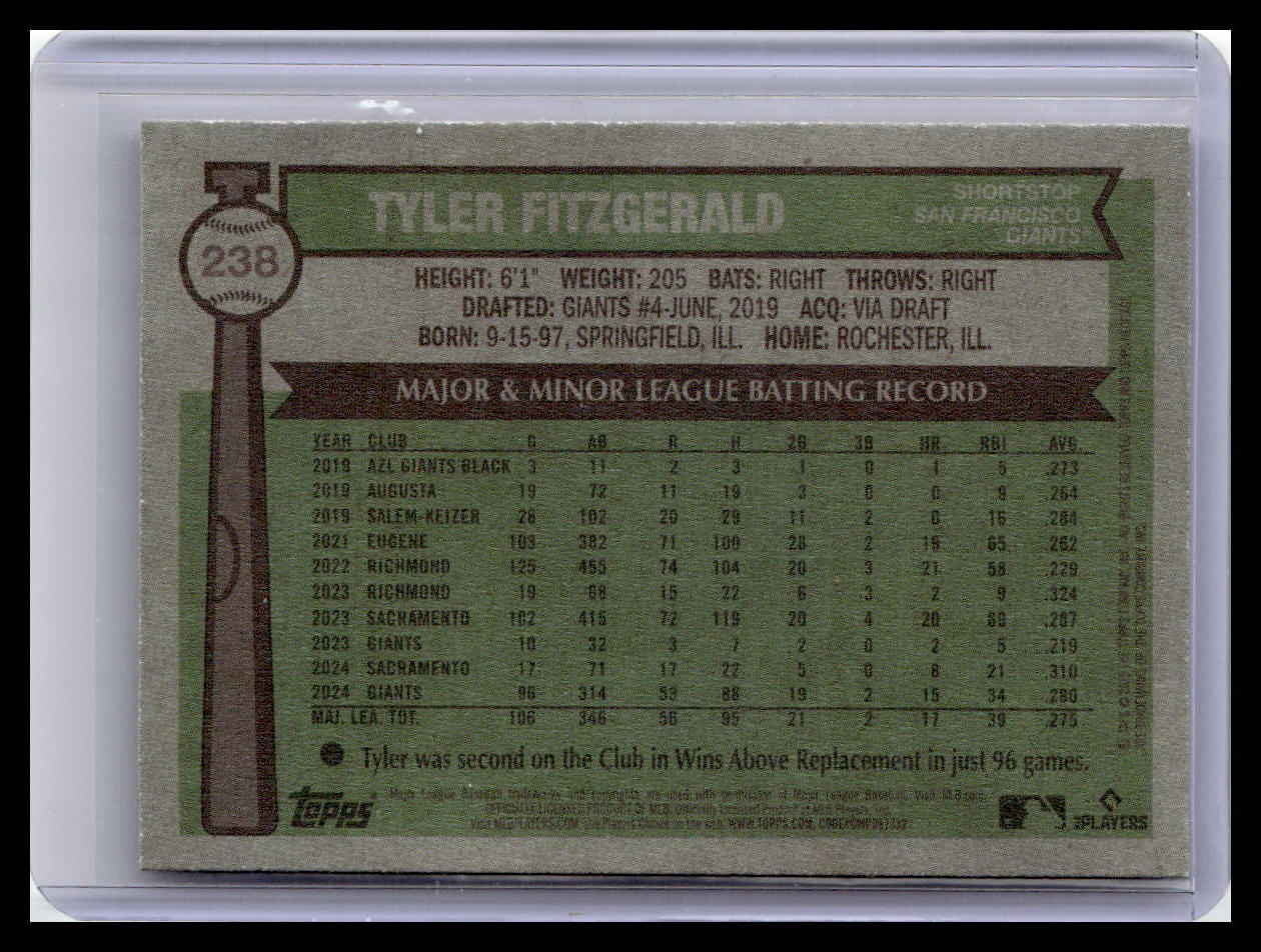 2025 Topps Heritage #238 Tyler Fitzgerald