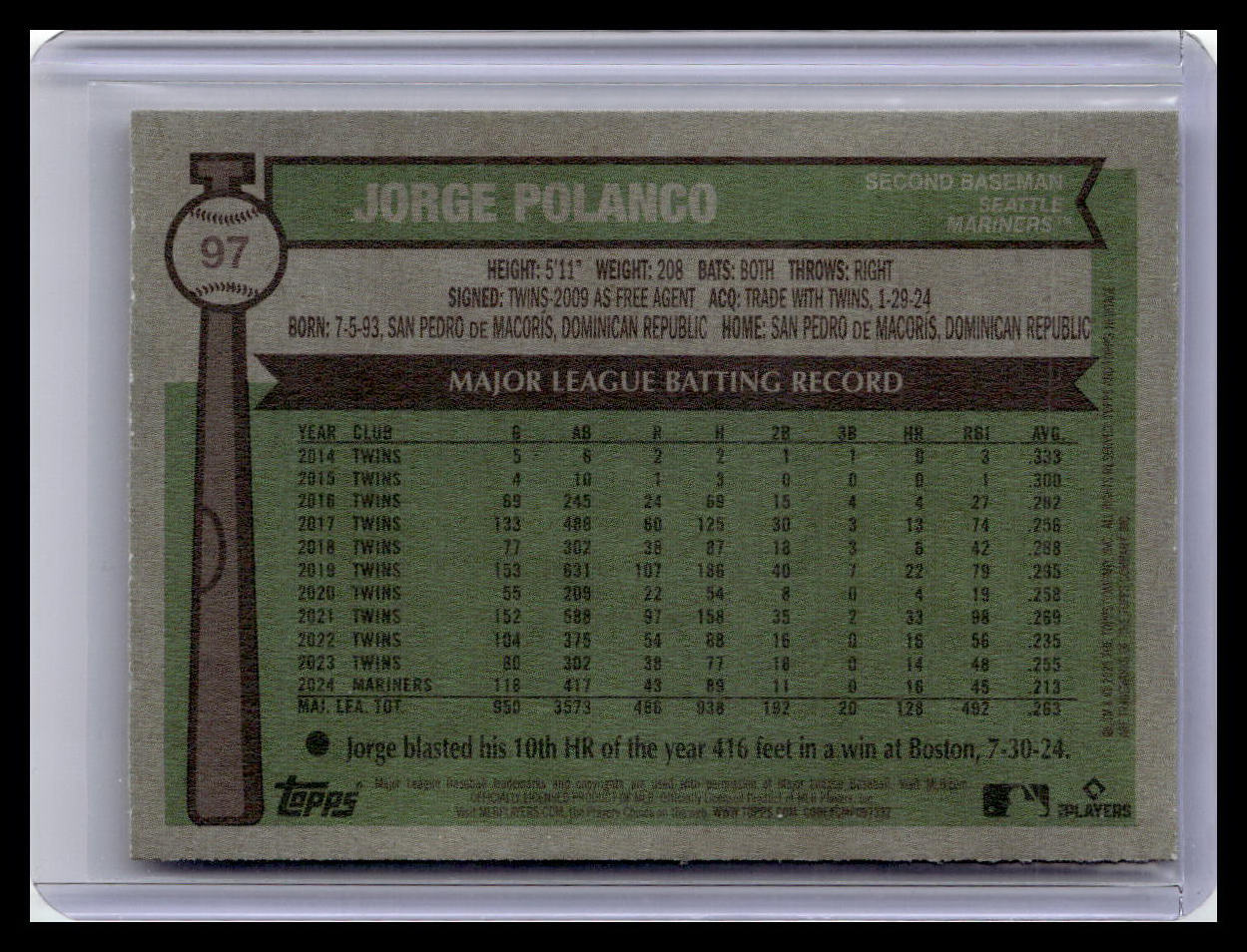 2025 Topps Heritage #97 Jorge Polanco